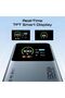 20000mAh 130W HyperCharge Power Bank Built-in Braided USB-C Cable, TFT Smart Di,Promate Titan-130Pro - 5