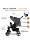- Duadx Twin Double Stroller - Grey/Black - 8