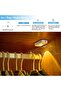Under Cabinet Lights, Mini Rechargeable Motion Sensor Night Light Indoor, 7 RGB Spot Light Display C - 4