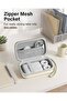 حافظة ProCase Label Maker متوافقة مع NIIMBOT D110 و NIIMBOT D11 الإصدار الجديد، حقيبة حمل مدمجة. - 3