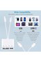 قارئ بطاقات USB C و Lightning SD، محول بطاقات ذاكرة 3 في 1 مع فتحة Micro SD/TF ومحول كاميرا USB - 7