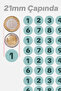 400+ Pieces Colorful Numbered Round Number Labels Numbered Marking Sticker School, Project, Office Sticky - 5