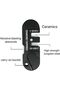 Sharpening Stones, Mini Pocket Keychain Sharpener, Foldable Knife Sharpening Tool for Kitchen, Outdo - 2