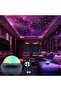 Proiector de Stele Starry Miracle, RGB, Multiple Efecte, 3 Moduri Luminare, Telecomanda, Negru
