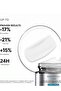 P-Tiox Deeply Embedded Lines Correcting and Pore-Reducing Cream 48ml - 3