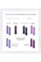 Color Protecting Revitalizing Care Cream 1000 ml - Color Hold Conditioner - 4