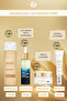 Anti-Aging Night Care Set - Night Serum 30ml & Night Cream 50ml & Eye Cream 15ml & Aha Lotion 122ml - 2