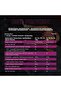 Beef Protein Isolate, Black Grape, 60 Servings 1.8Kg - 4