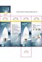 E14 LED Light Bulb, Small Edison Screw Candle Bulbs, 7W 630lm, Cool White 6500K, Non- - 7