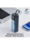 20000mAh 130W HyperCharge Power Bank Built-in Braided USB-C Cable, TFT Smart Di,Promate Titan-130Pro - 6