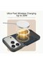 Aramid Fiber Case for iPhone 17 Pro Max 1500D Fusion Weave Ultra Slim Lightweight Magnetic Cover Compatible Magnetic Safe - 4