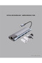 SPT-GLD USB‑C متعدد الوصلات - 5 جيجابت في الثانية، 100‑240 فولت، تصميم متين (221511) بتصميم مطلي بالألمنيوم - 3