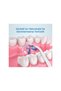 Katjmer 0Caqd-001 Aquadent Oral Irrigator Prt50 - 4