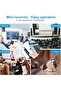 Wireless Remote Control for Presentations with Hyperlink and Volume Control by Power - 6