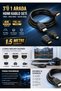 HDMI + Mini HDMI + Micro HDMI 3-in-1 HDMI Cable Set 1.5 Meters – 4K Ultra Hd Full Hd 1080P - 4