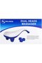 Electric Dual Heads Massage Gun for Full Body – Handheld Deep Tissue Massager for Neck, Back, Shoulder, Arms, Legs & Muscle Relaxation - 7