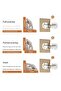 4 Pcs Easy Installation Hinges, 90 Degree Full/Partial/Overlay/Inset Cabinet Hinge for Drawer Wi - 2