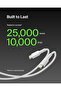 كابل بيلكن BoostCharge من USB-C إلى USB-C بطول 1 متر باللون الأبيض - 4