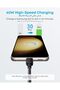 كابل أنكر من النوع C، كابل USB-C إلى USB-C (طول 6 أقدام، عبوة من قطعتين)، (60 واط/3 أمبير) كابل شحن سريع من النوع C - 5