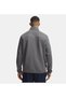 Erkek UA Drive Midlayer Ceket - 2