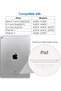 واقي شاشة Al-HuTrusHi لجهاز iPad (9.7 بوصة، موديل 2018/2017، الجيل السادس/الخامس)، iPad Air 1، i - 2