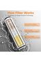 Vilso Shower Head - 2