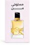 معطر جو مود سيمفوني سبرينج 450 مل - 3