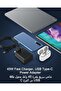 شاحن سريع USB-C بقوة 45 واط متوافق مع سامسونج جالاكسي - 2