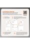 OBD-II Hardwire Kit | 24 Hours Parking Mode | Easy Set Up | Type C 5.0 - 3