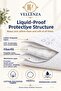 4-Piece 50X70 Quilted Liquid-Proof Pillow Mattress Cover Fiber Filled Pillow Protector - 5