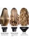 Professional Ionic Hair Dryer,2000W Salon Performance AC Motor,3 Heat and 2 Speed Settings with Cool Shot,Includes 2 Nozzles and 1 Diffuser - 4