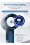 Portable Handheld Mini Turbo Fan,Rechargeable 2000mAh Battery,3 Adjustable Speeds,Aromatherapy Function,Desk Base Included - 2