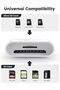 قارئ بطاقات SD 4 في 1، محول بطاقات الذاكرة لأجهزة iPhone و iPad مع منفذ Lightning وأجهزة USB C - 5