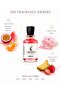 Fruity Floral Eau de Parfum for Women - 3