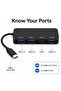 موزع USB C متعدد المنافذ 4 في 1، 3 منافذ USB-A ومنفذ USB-C واحد، مصنوع من الألومنيوم، مناسب للابتوب والتابلت - 2