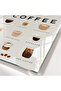 Coffee Guide / Kahve Çeşitleri Tablo - 2
