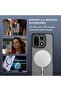 غطاء مغناطيسي لهاتف ون بلس 15 [متوافق مع Mag-Safe] شفاف نصف شفاف مقاوم للصدمات، غطاء هاتف نحيف - 5
