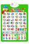 Interactive Russian Alphabet & Numbers Learning Poster – Fun Educational Tool for Kids & All Ages | Boosts Language, Math Skills & Cognitive Development | Perfect for Classrooms & Home Learning - 2