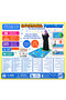 Interactive Educational Electronic Prayer Mat For Kids - 3