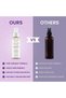 Amina’s Natural Skincare Organic Lavender Face Mist - 100% Pure & Certified Water-Based Facial Toner - Soothing, Hydrating & Antimicrobial Refreshing Mist - 100g - 7
