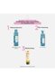 Makeup Removal Milk Soothing Botanical Active Complex Care 200 ml - 8