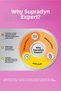 Expert Dilaltı Tablet Supplementing Food Containing Vitamin B12 - 4