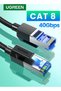 cat8 Classⅰf/ftp Round Ethernet Cable With Braid 20m