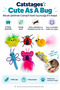 Catstages Cute as a Bug Insect-Shaped Catnip Cat Chew Toy 6-Pack