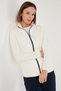 Slim Fit Anti-Pilling Non-Pilling Zippered Fleece Cardigan Women's Cardigan 5907012 - 5