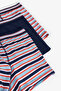 Men's Retro Checks Striped 3-Piece Boxer - 3