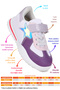 Chuck Casual Girls' Sneakers - 2