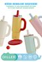 950ml Tumbler Pastel Colors Series Shiny Body With/Without Straw Use Detox Large Handle Sus304 Stainless Steel Thermos - 7