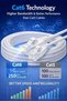 كابل إيثرنت Cat6 عالي السرعة لشبكة LAN بطول 15 متر - 5
