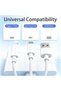 قارئ بطاقات TONGLUO 5 في 1، قارئ بطاقات SD لأجهزة iPhone/iPad، يدعم SD/Micro SD/SDHC/SDXC، لأجهزة iPhone - 3